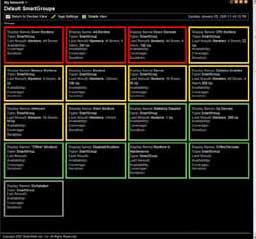 Computer support and maintenance Network monitoring